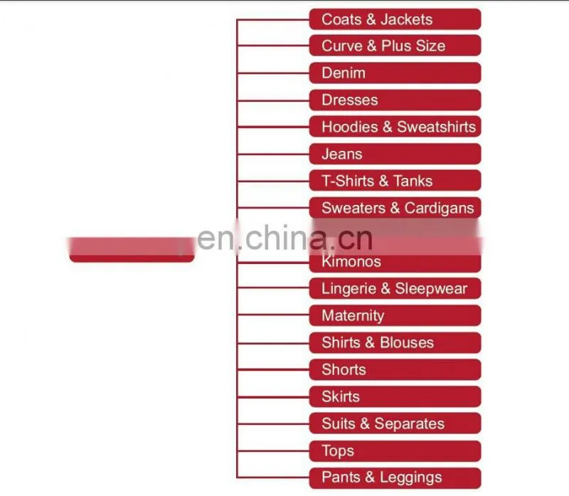 China wholesale clothing women sweater in Purple