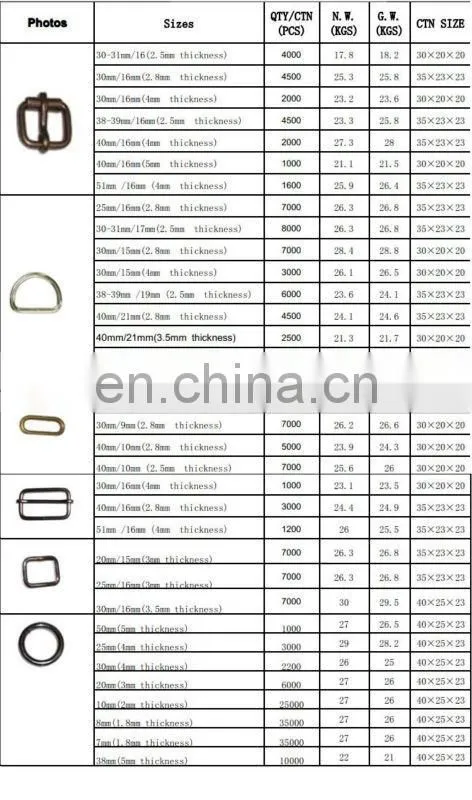 2014 New fashion strap buckle for bags and belt