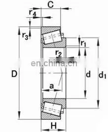 Good price 32252 bearing 260*480*137mm taper roller bearing 32252 for machine