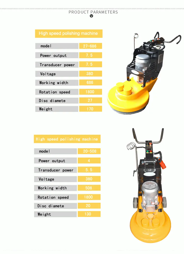 CE ISO 24 hours after-sale service available 20 inch High Speed Concrete Floor polishing Machine with grinding grits for sale