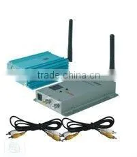 Wireless Transmitters & Receivers