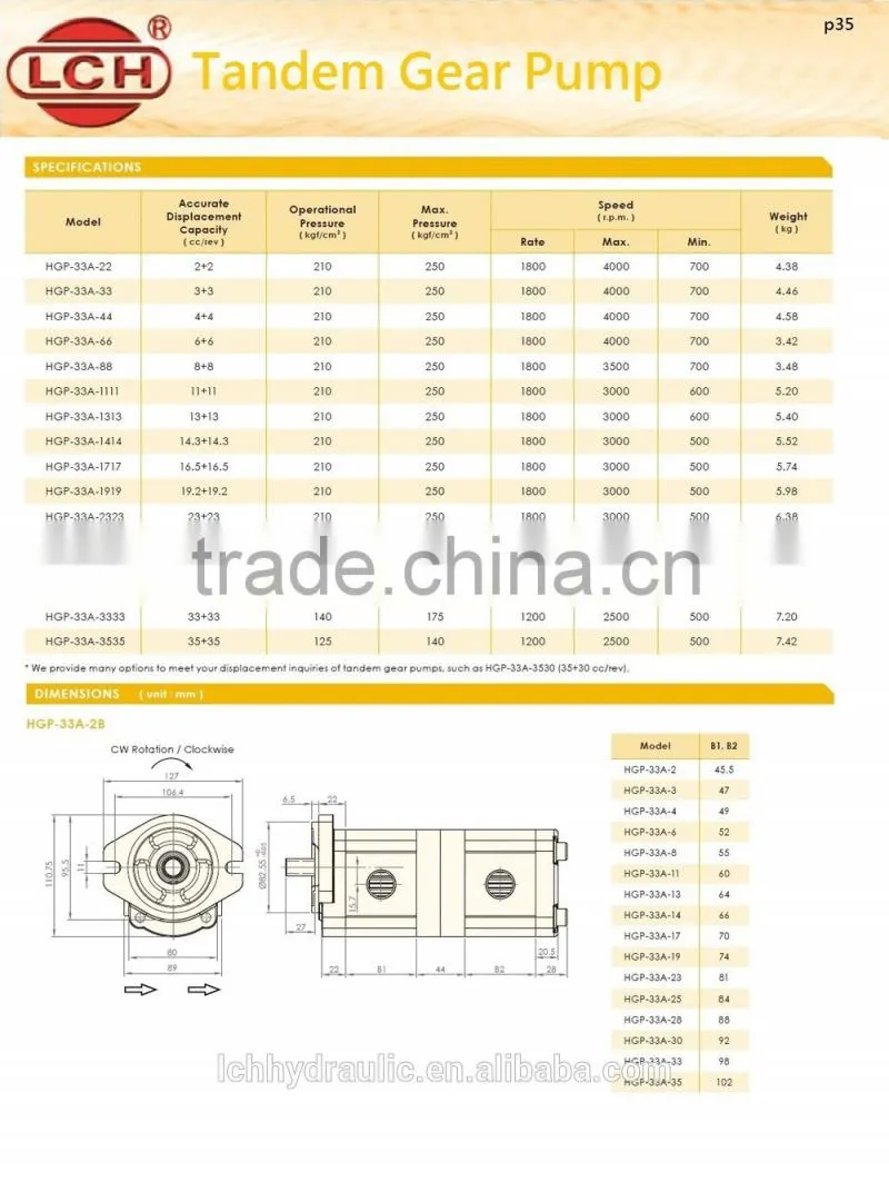 alibaba china supplier tandem hydraulic triple gear pump