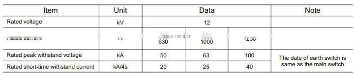 11KV 12KV 24KV 33KV 40.5KV outdoor High voltage isolation switch