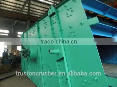 Stone crushing and screening plant, Vibrating Screen