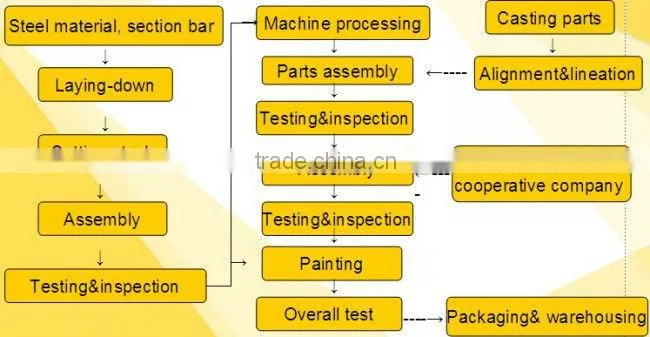 Temperature measurement system