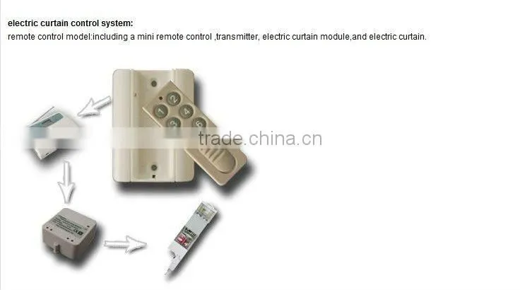 X10 PLC electric curtain remote control system