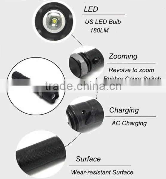 (120241) Super bright long distance rechargeable aluminum alloy 2015 led flashlight