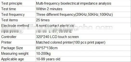 alibaba china/new product body analyzer machine/tanita body composition analyzer