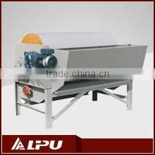 Professional Designed Factory Price Rotary Kiln
