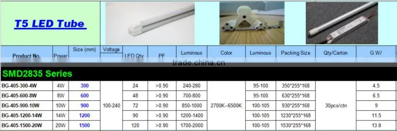 high qulity t5 led tube! 4ft 120mm 6500k daylight 18w 20w t5 led lighting fixture