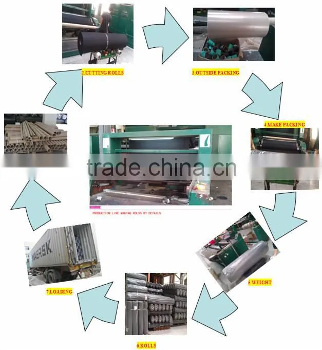 100% pp spunbond nonwoven fabric raw material for disposable bed sheet