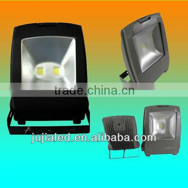 400 watt metal halide floodlights