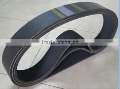 Rubber Transmission Belt - Different Types & Special Coating