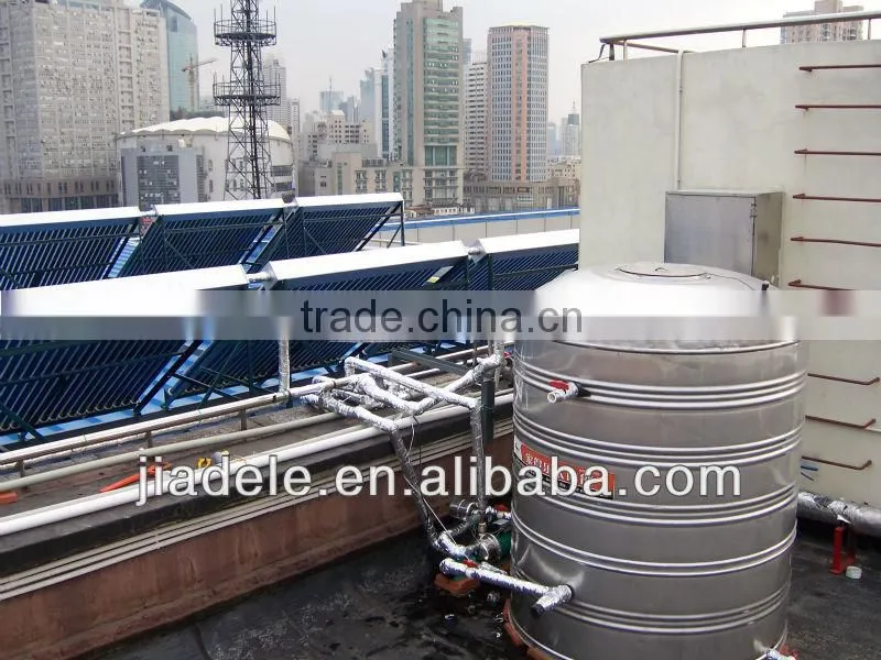 solar collector project