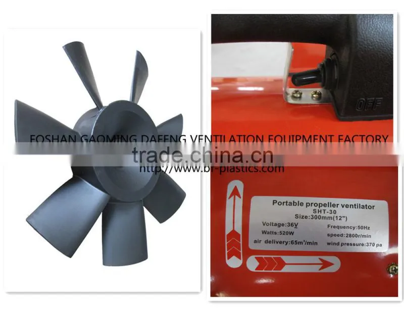 12inch 36v portable ventilation fan