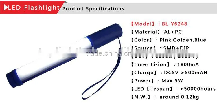 High quality LED emergency light rechargeable high power led 0.25watt with USB wire
