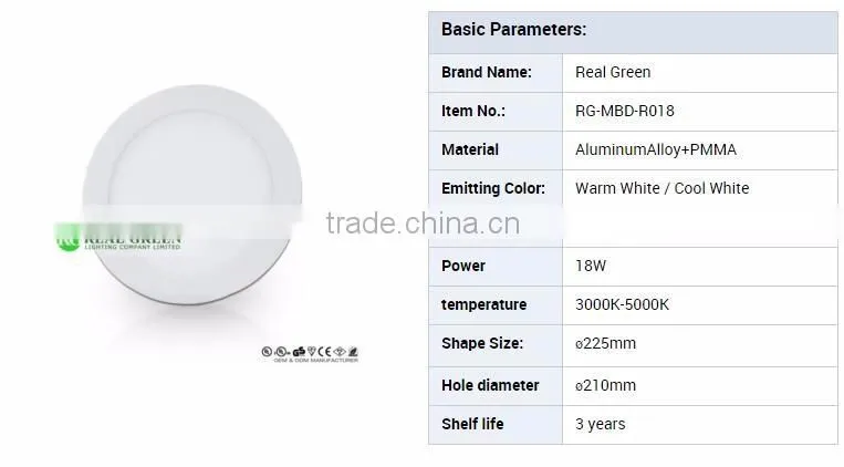 18w Color Red Long Lifespan Red LED Panel Ceiling Light with 2 Years Warranty