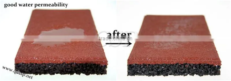 cheap futsal rubber flooring for room, soft rubber flooring for gym,high quality shock absorption rubber flooring
