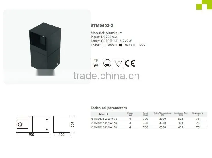 IP65 different lighting patterns wall outdoor led gardens lamp