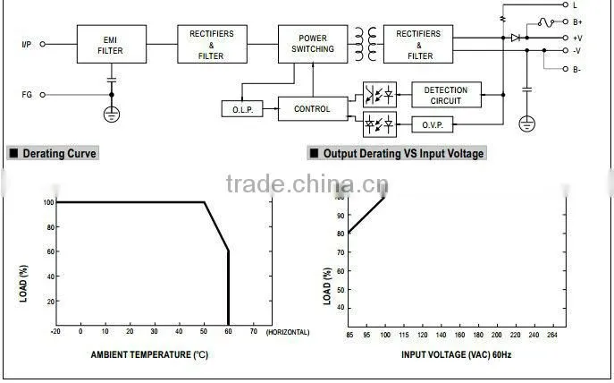 Mean Well 50w power supplies 24v switching power supply 50w power supply 24v