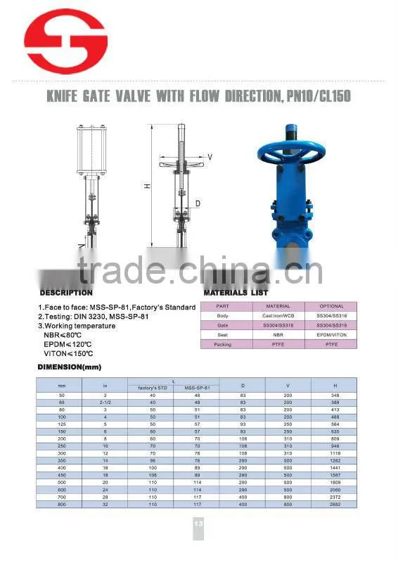 Manual Knife Gate Valve with Flow Direction China Supplier