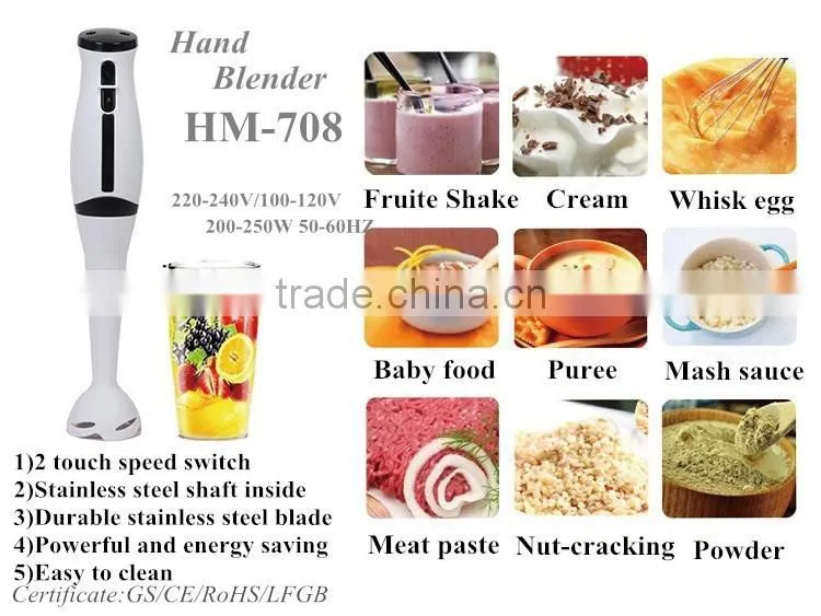 Black Hand Blender Set with Chopper