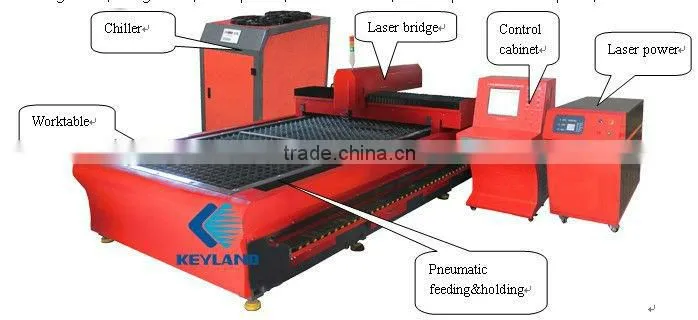 High Precise Sheet Metal Fabrication Stainless Steel Laser Cutting Machine for Sale