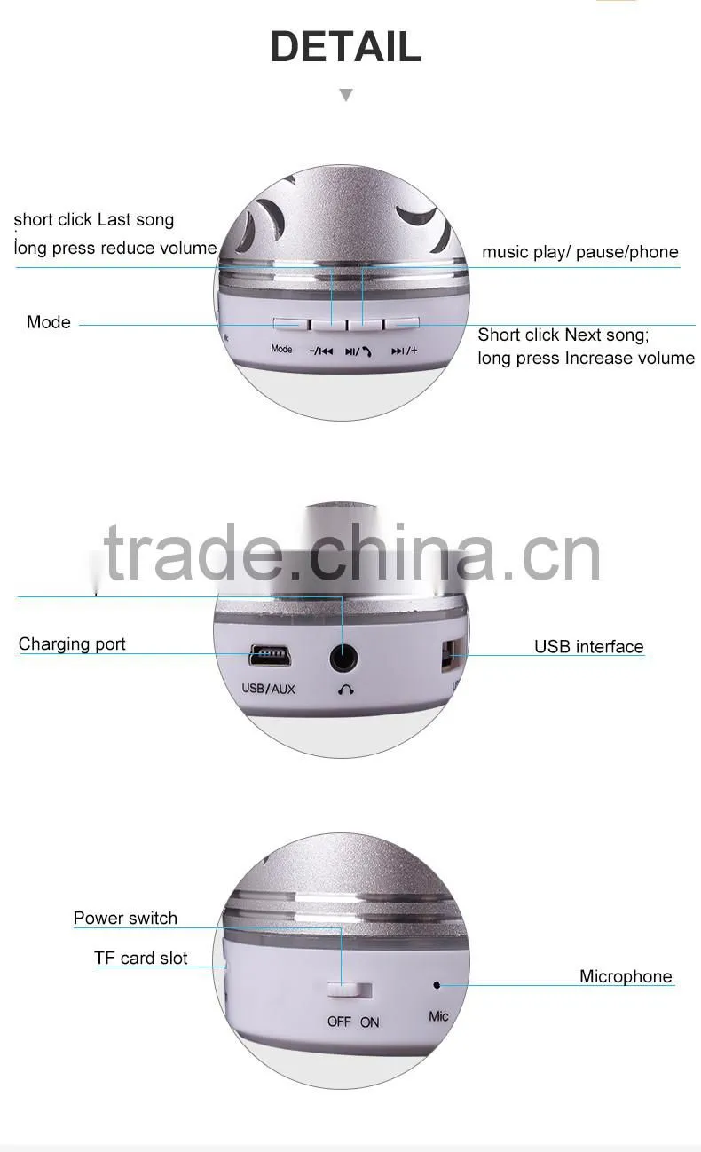 Bluetooth mini wireless speaker support FM/USB/TF