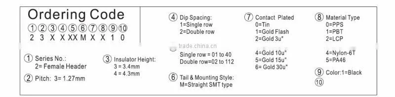 1.27mm smt pin female header connector