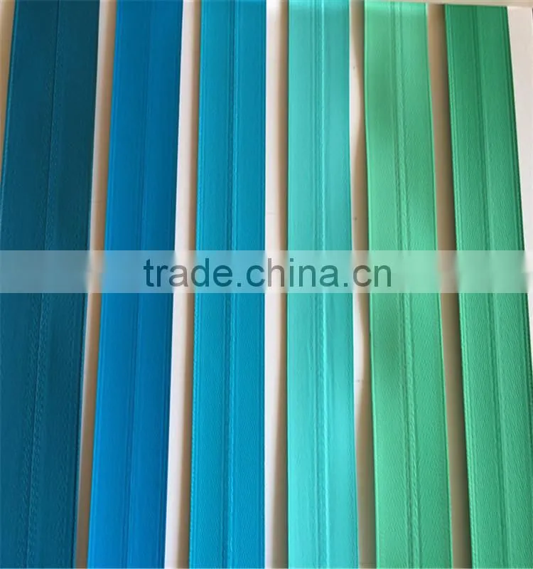 Guangdong zipper supplier