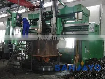 Ce certificate 2015 sanyyo vertical impact crusher