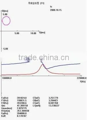 FBWFM-010 waterproof 200Khz ultrasonic sensor for depth measurement (FBELE)
