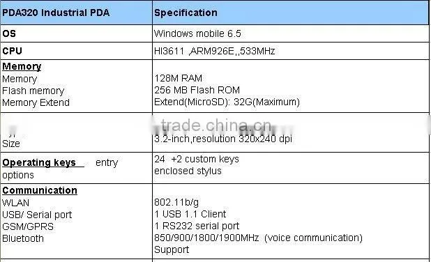 PDA with windows mobile 6.0 system