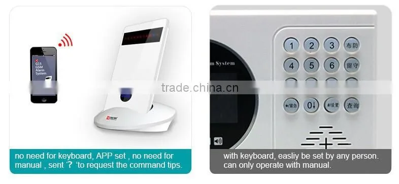 Newest Wireless GSM home alarm system with Touch Panel Home security burglar alarm System (KR-G15)