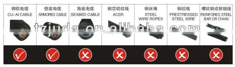 Mechanical Ratcheting Cable Cutters for Cutting max 130mm Cables