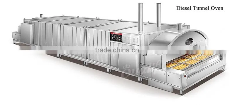 Full Automatic Arabia Bread Production Line