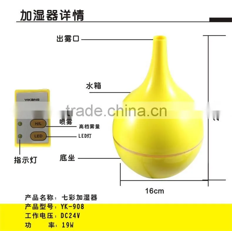 sunbeam humidifier