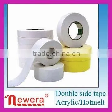 Double-Sided Tent Seam Seal Tapes