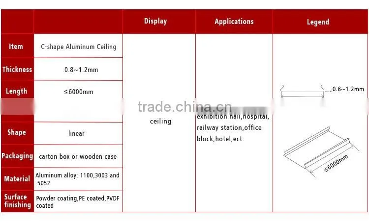 Very attractive C-Shaped metal ceiling aluminum clip-in ceiling