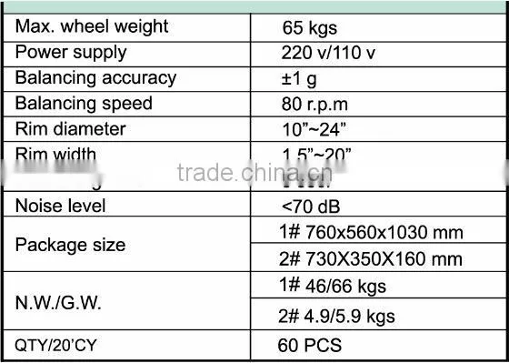 Torin BigRed Motorcycle Wheel Balancer