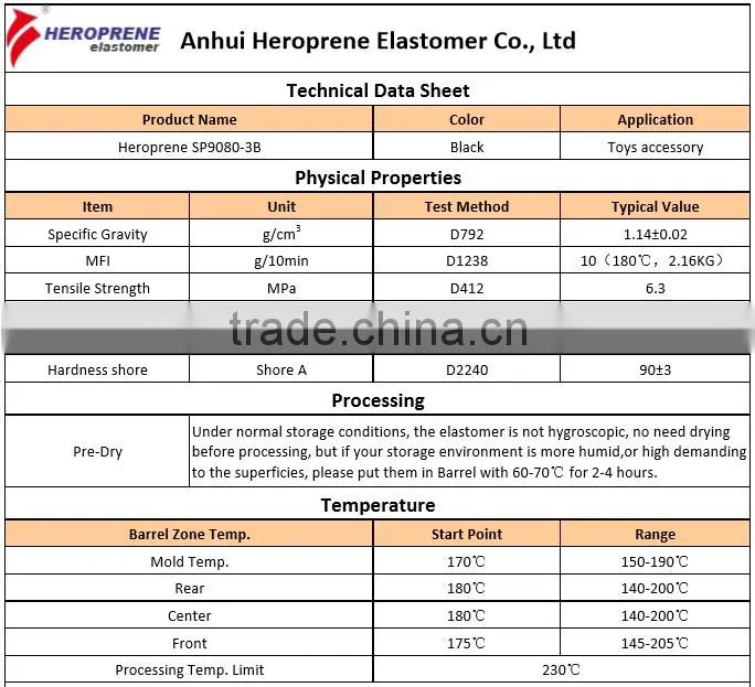Recycled elastomer TPE for toys accessory