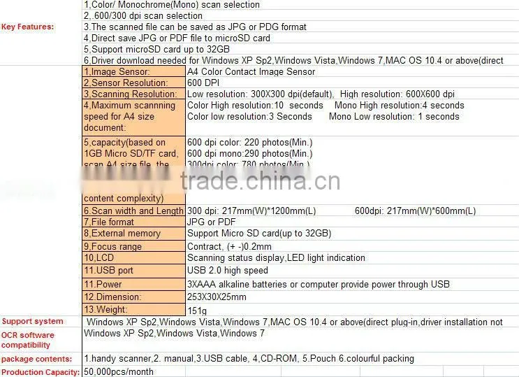 portable id card scanner