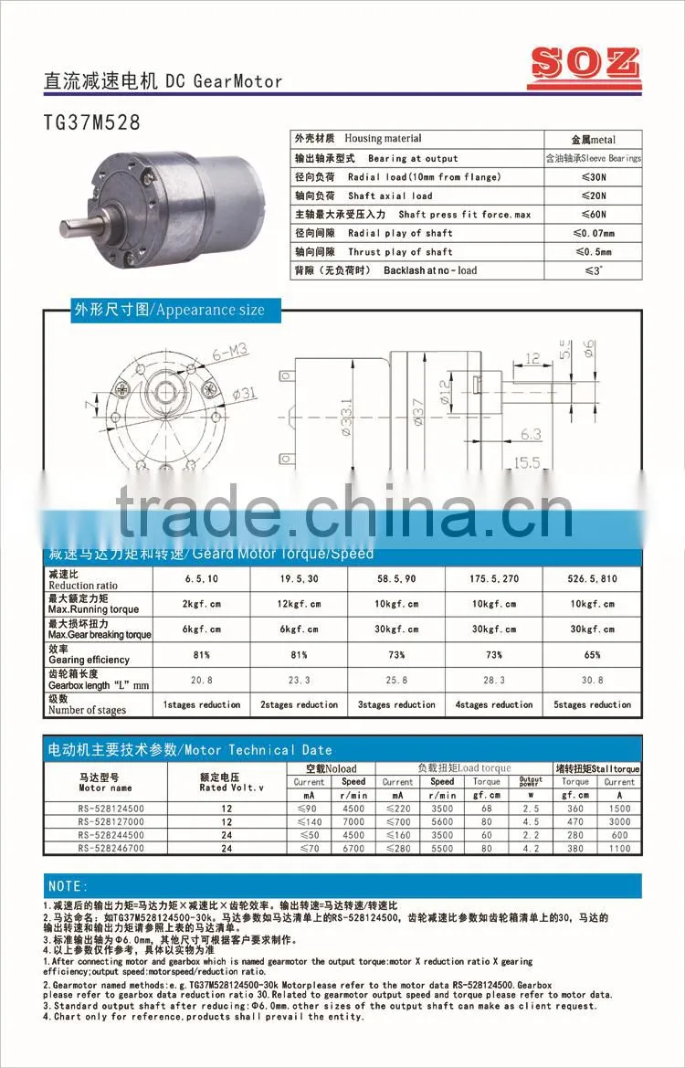 12V/24V 37mm dc Micro gearedmotor,small gear motor