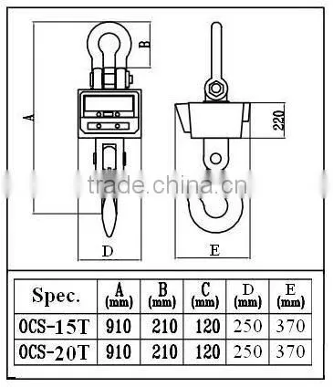 weighing scale pcb
