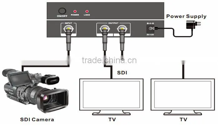 Newest Amazing 1 to 2 SDI Splitter 3G HD SD SDI Repeater