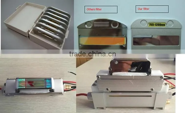 IPL filters 690nm