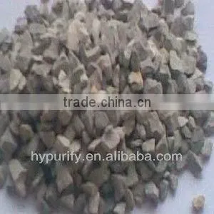 Zeolite water adsorption