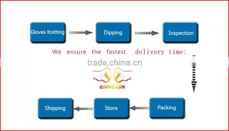 Customized size portable gloves against low temperature made in China