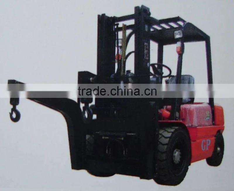 Forklift part/attachment push & pull/Clamp