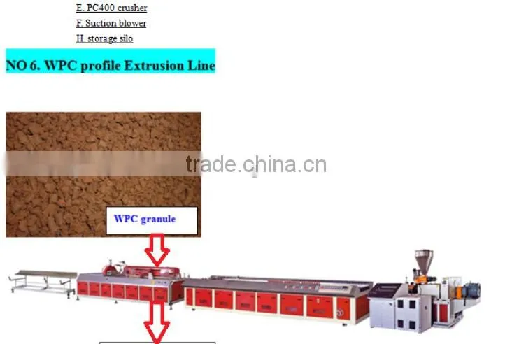 WPC pvc door panel extrusion line/wpc pvc plastic door frame extrusion price